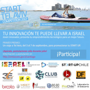 start